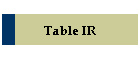 Table IR