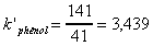 k' phenol